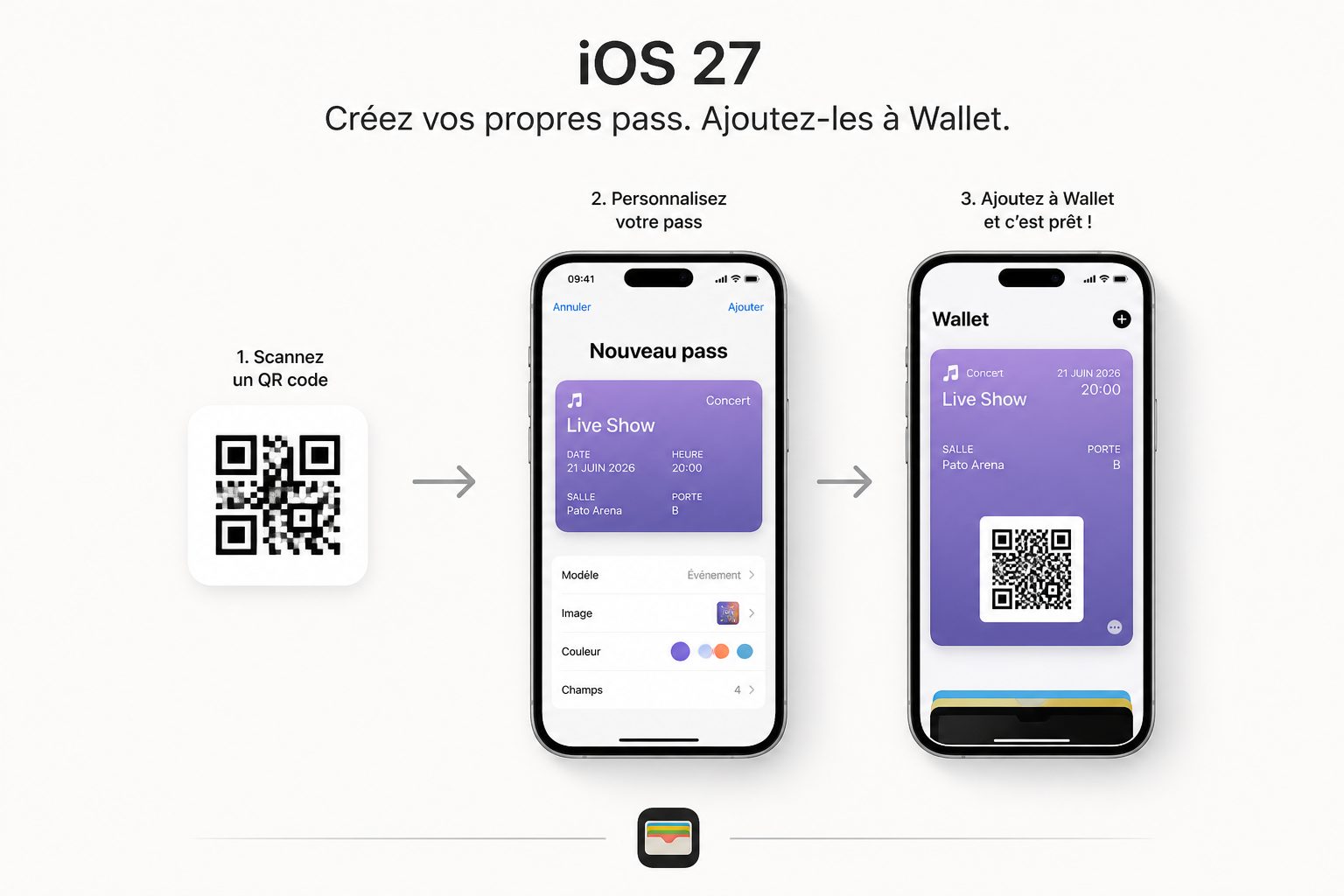 📱 Et si Wallet devenait enfin vraiment intelligent ?