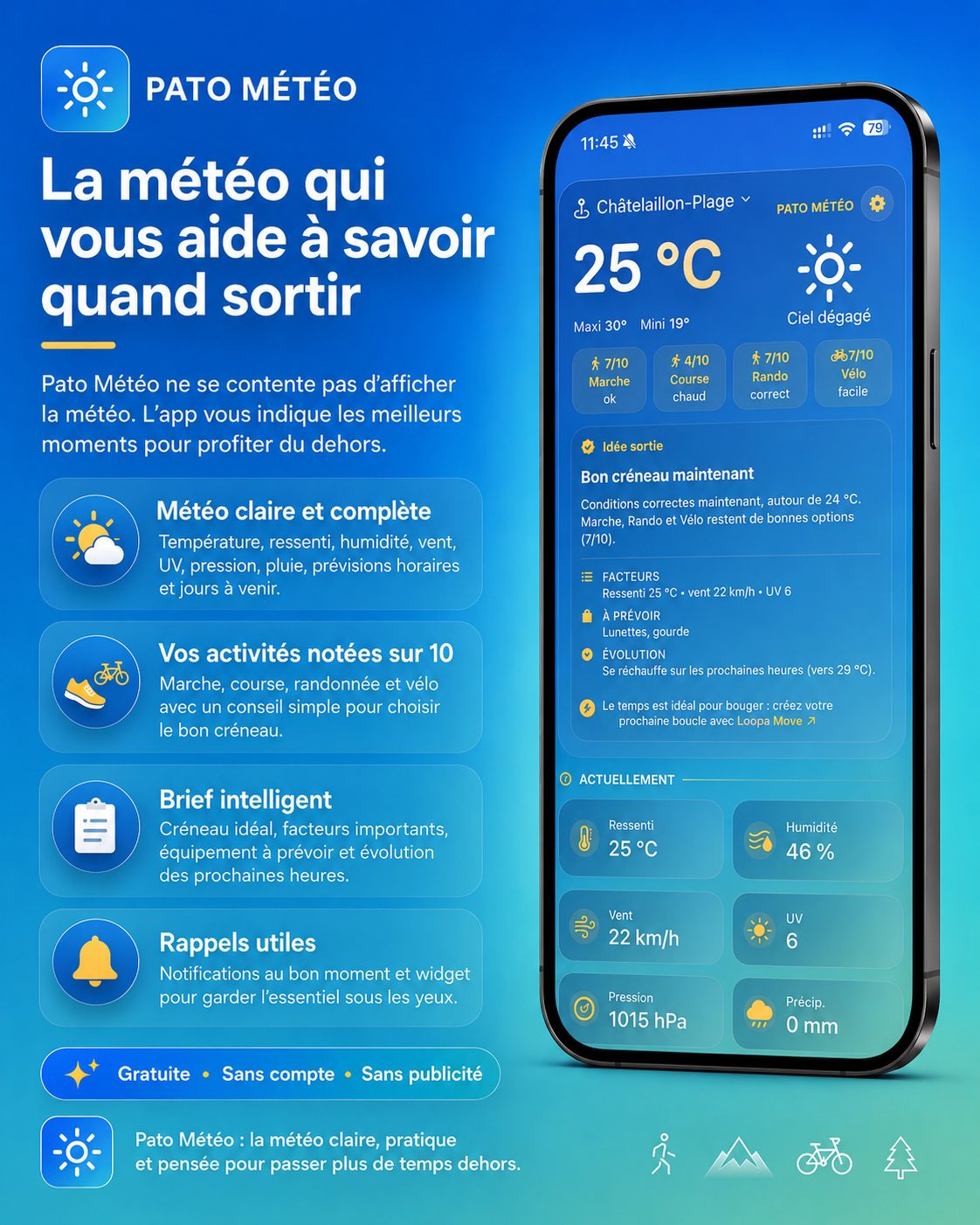 Et si la météo pouvait vraiment vous aider à sortir ?